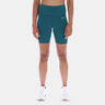 High Rise Cycle Shorts Retro Teal