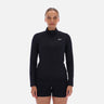 Core Zip Through Jacket Black
